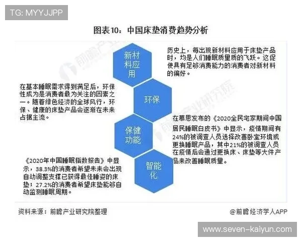 财报公平竞争法案专家预测行业发展趋势与市场影响