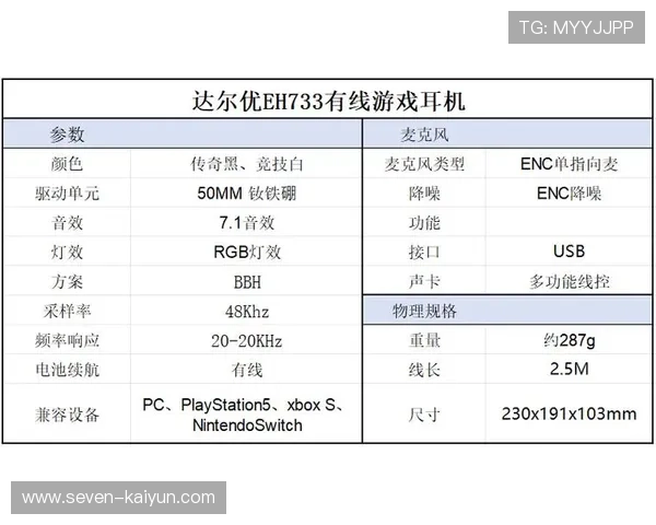 高性能电竞耳机深度评测体验解析全方位音效与舒适度对比